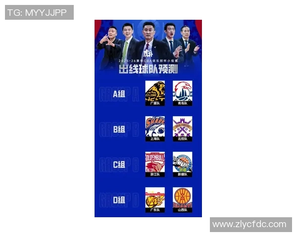 聚焦上海篮球队近期状态分析与未来发展展望